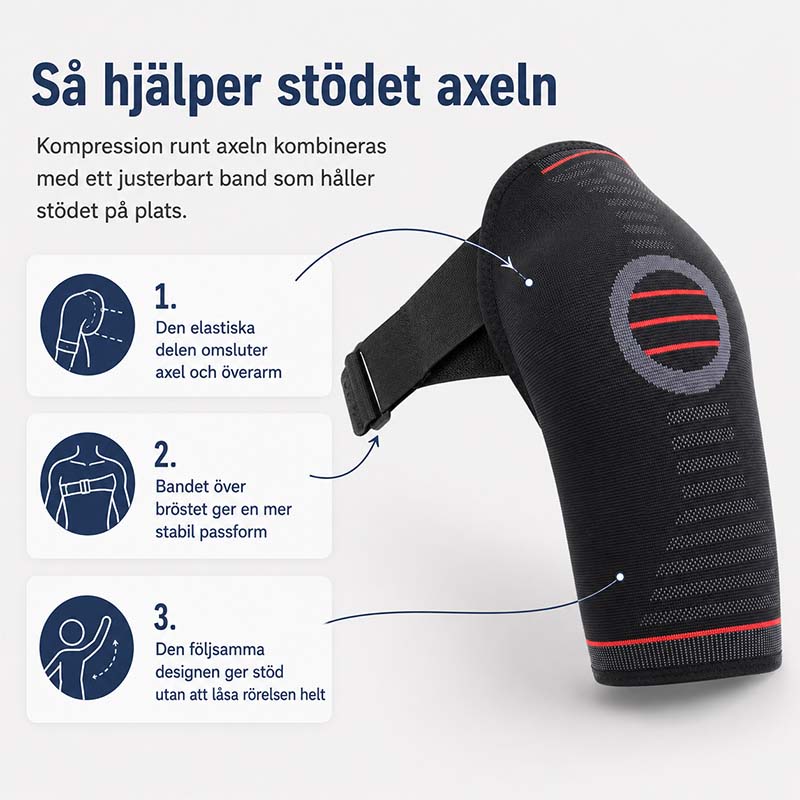 Axelstöd med kompression och justerbara band