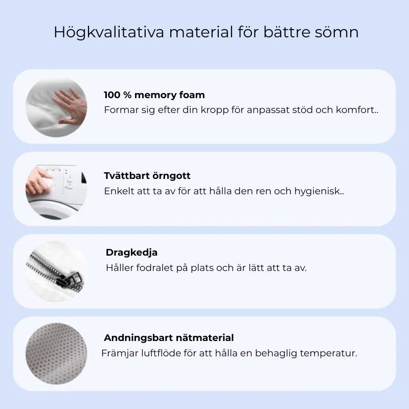 ErgoMemory sovkudde