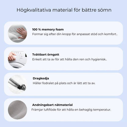 ErgoMemory sovkudde