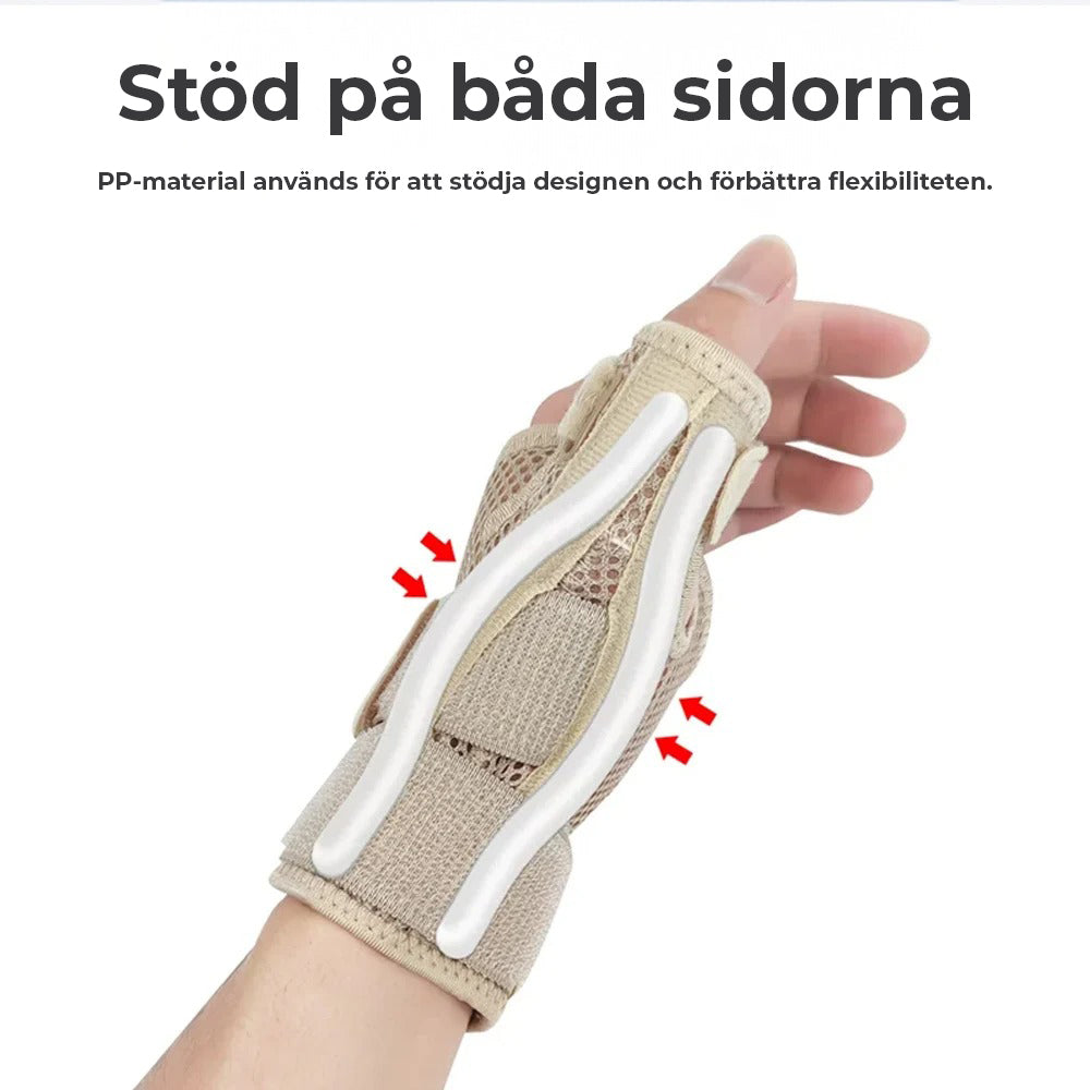 Handledsstöd med tumstöd för karpaltunnelsyndrom, artrit