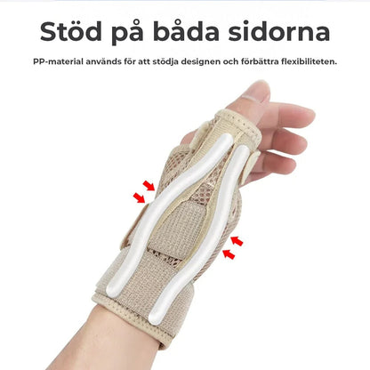 Handledsstöd med tumstöd för karpaltunnelsyndrom, artrit